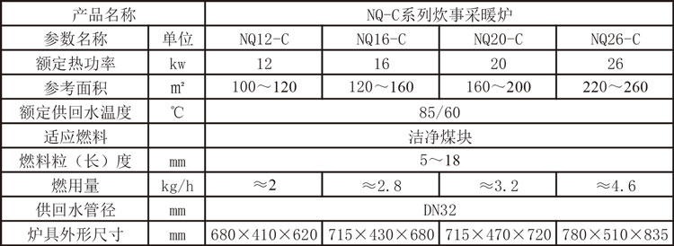 NQ-C-炊事采暖爐參數.jpg