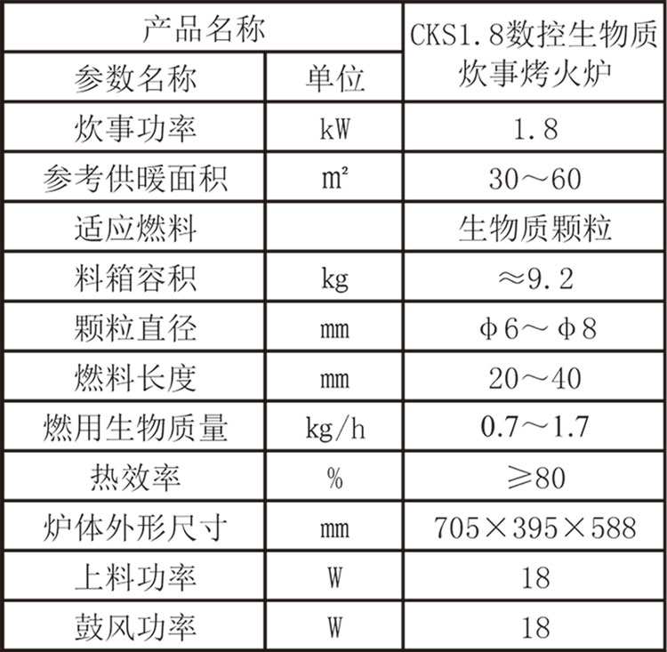 綠能4號參數.jpg